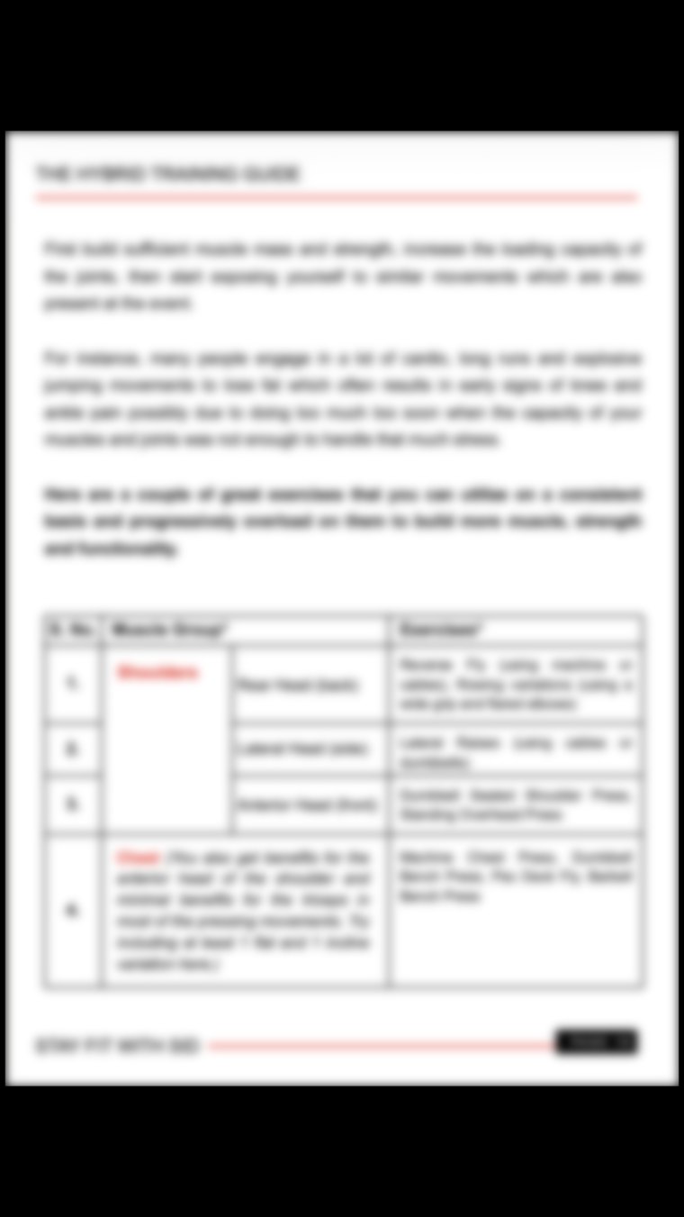 Fifth sample page from The Hybrid Training Guide